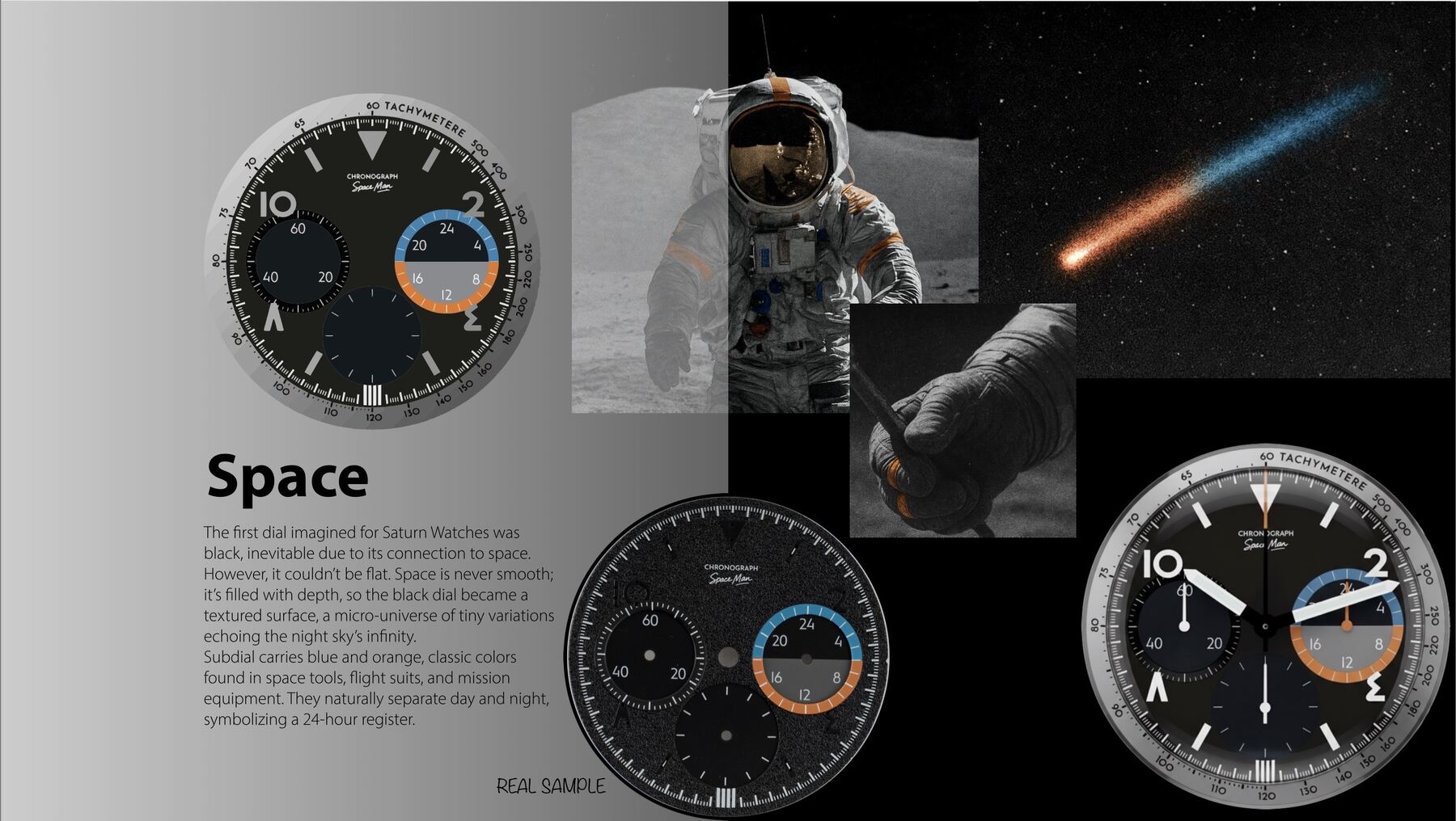 Space dial concept board
